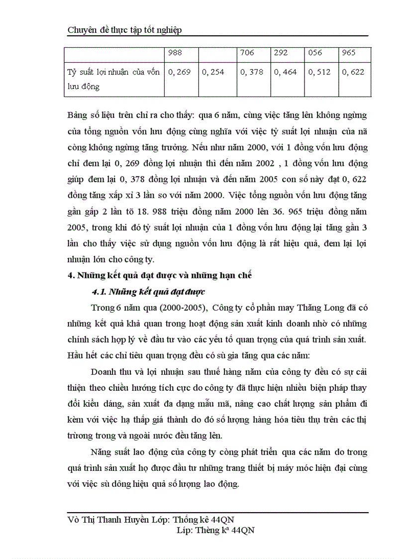 image for page Phân tích tình hình hoạt động sản xuất kinh doanh của công ty Cổ phần may Thăng Long giai đoạn 2000 2005