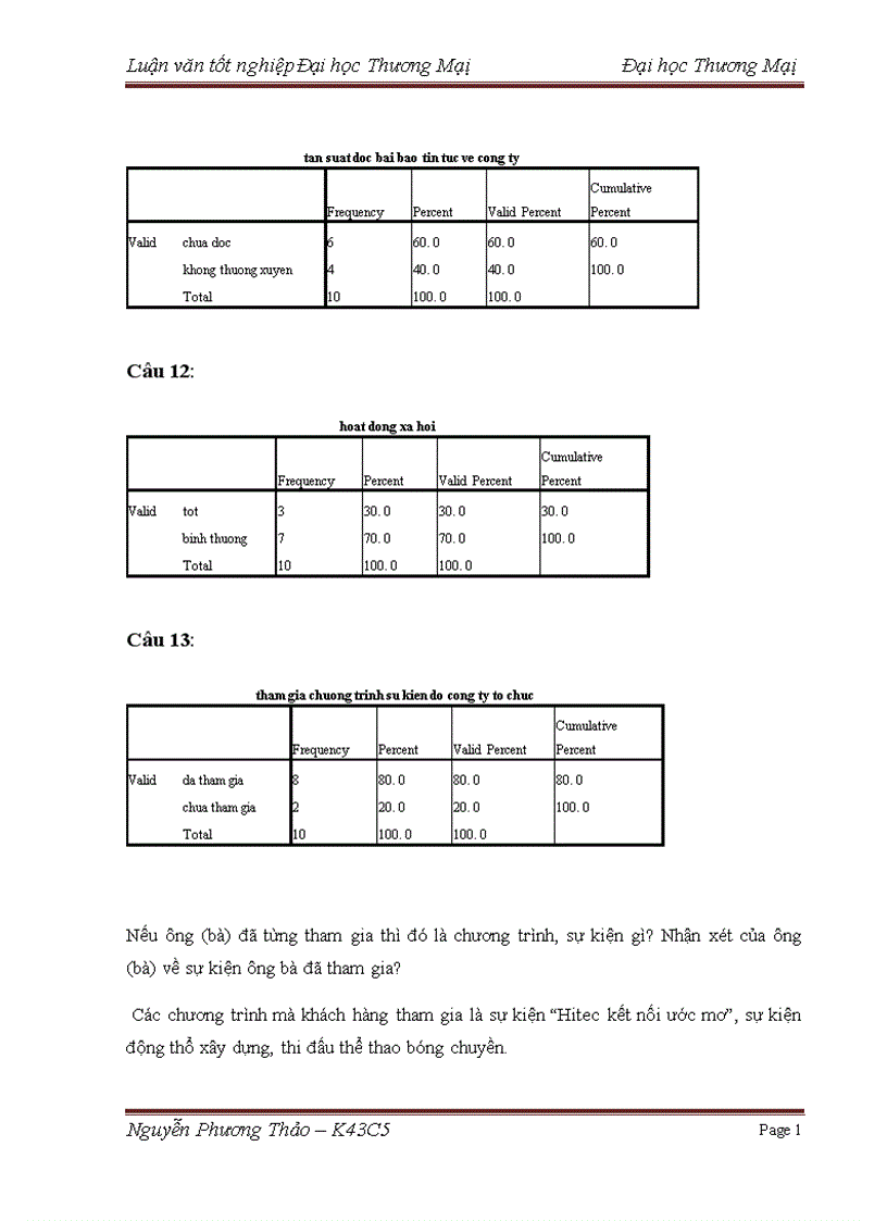 image for page Phát triển hoạt động quan hệ công chúng PR nhằm quảng bá hình ảnh của công ty cổ phần đầu tư công nghệ cao Hitec trên thị trường miền bắc