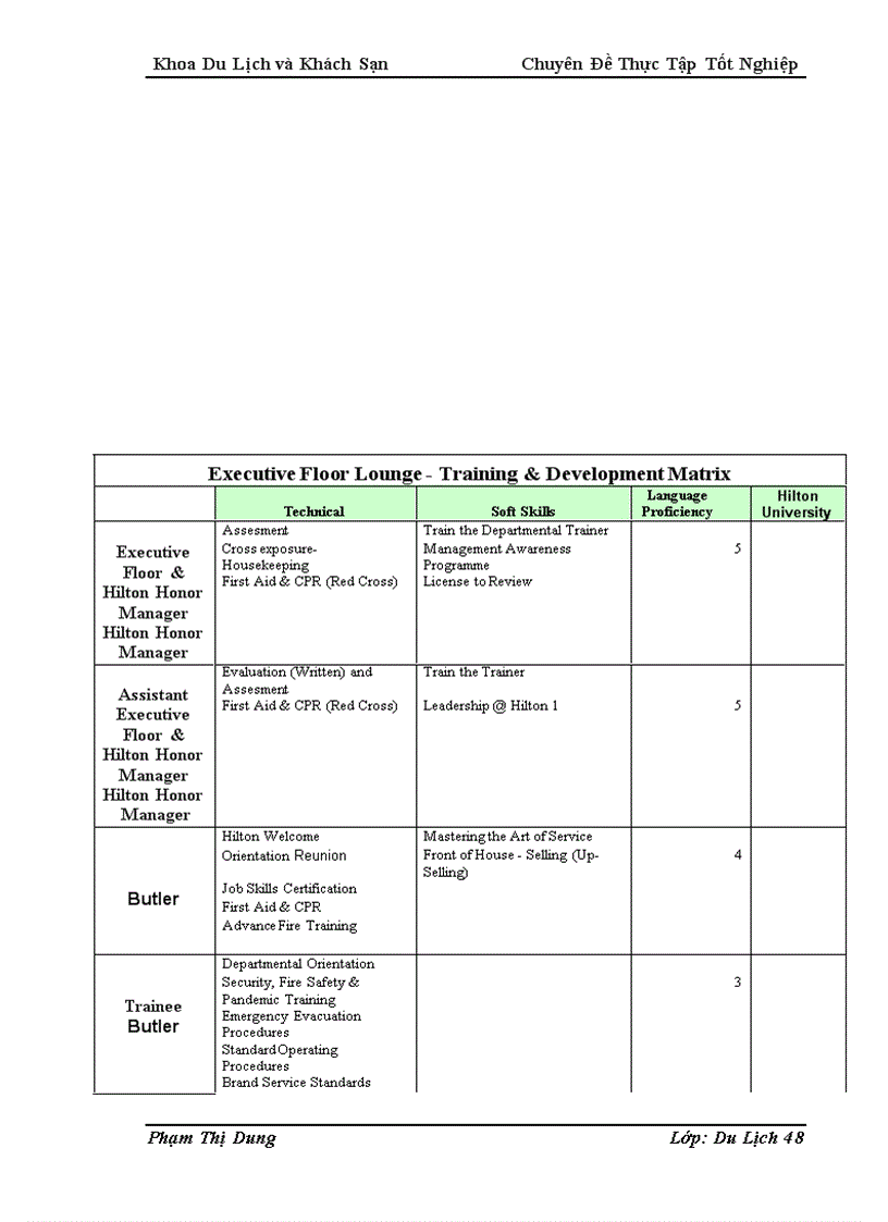 image for page Nghiên cứu quy trình phục vụ của bộ phận lễ tân khách sạn Hilton Hanoi opera