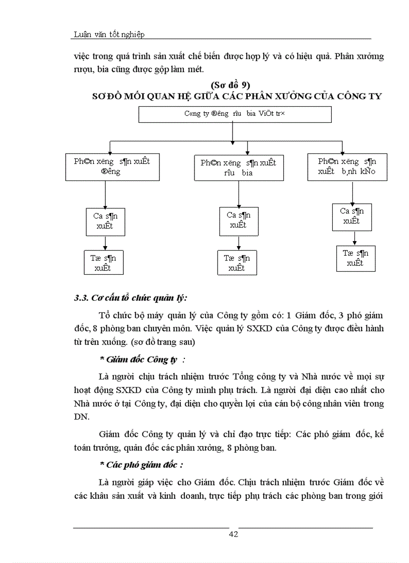 image for page Tổ chức hạch toán TSCĐ tại Công ty Đường Rượu Bia Việt Trì 1