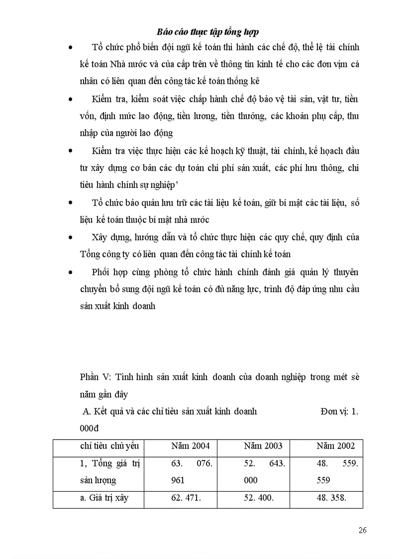 image for page Báo cáo thực tập tại Công ty xây dựng và phát triển nông thôn Tổng công ty xây dựng và phát triển nông thôn