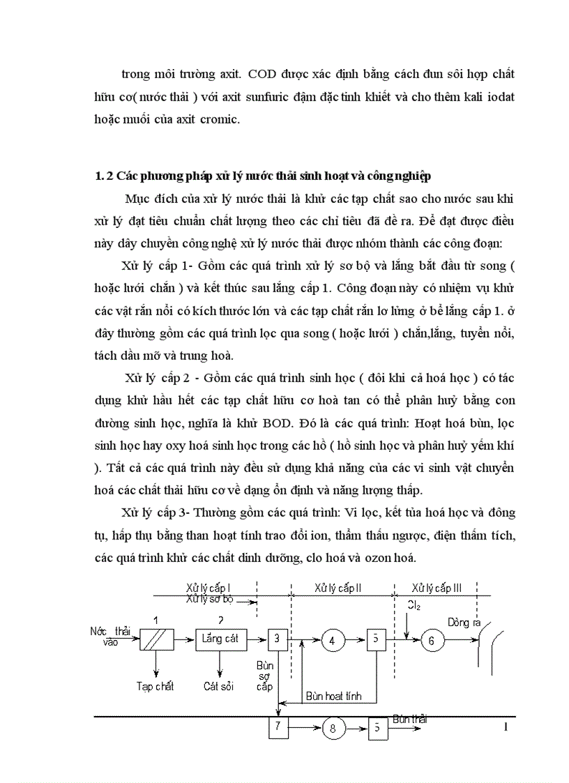 image for page Tổng quan về các phương pháp xử lý nước thải sinh hoạt và công nghiệp