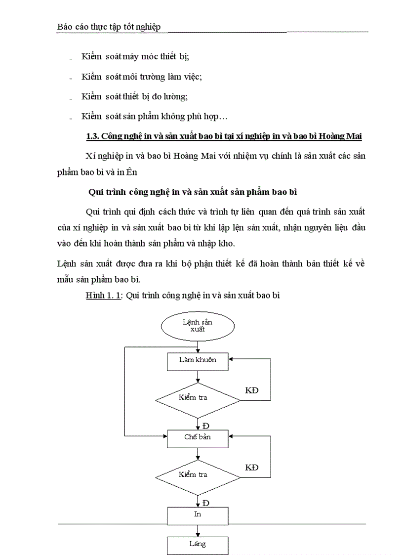 thực tập tốt nghiệp