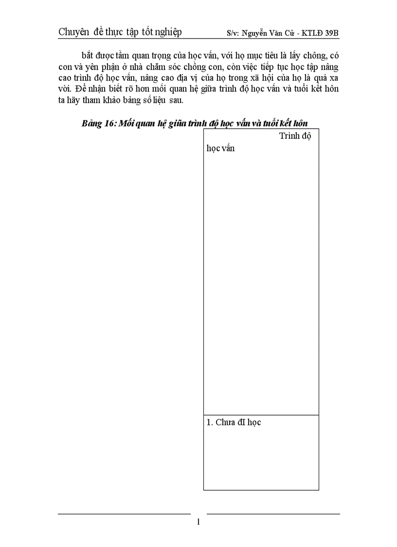 image for page Sự ảnh hưởng của trình độ học vấn đến mức sinh ở tỉnh Thanh Hoá