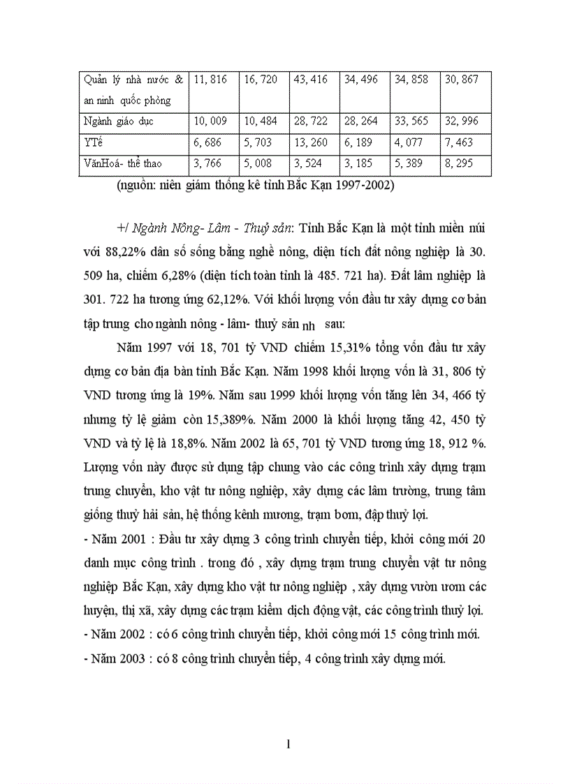 image for page Thực trạng và giải pháp nâng cao hiệu quả đầu tư xây dựng cơ bản tại tỉnh Bắc Kạn trong thời gian tới 1