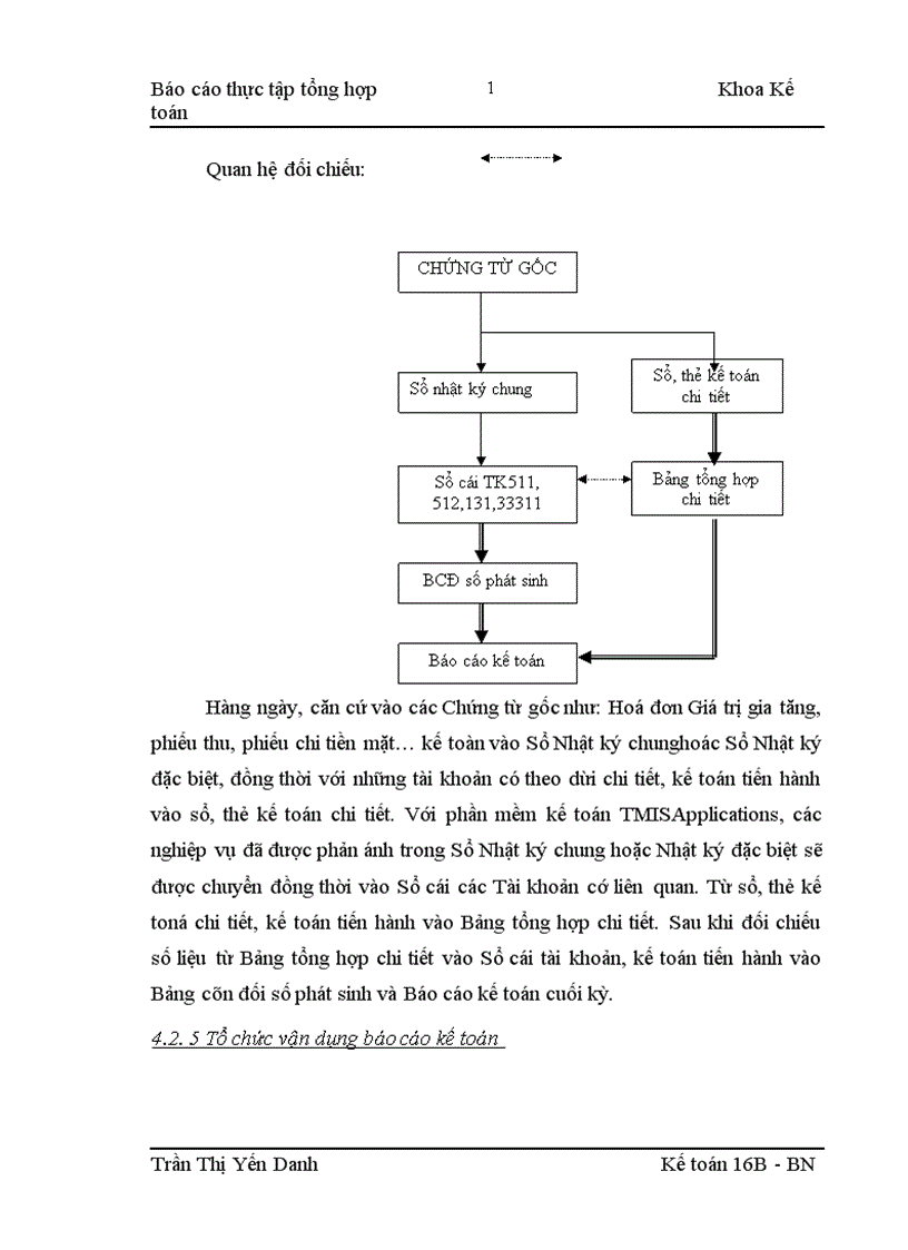 image for page Báo cáo thực tập tổng hợp Khoa Kế toán