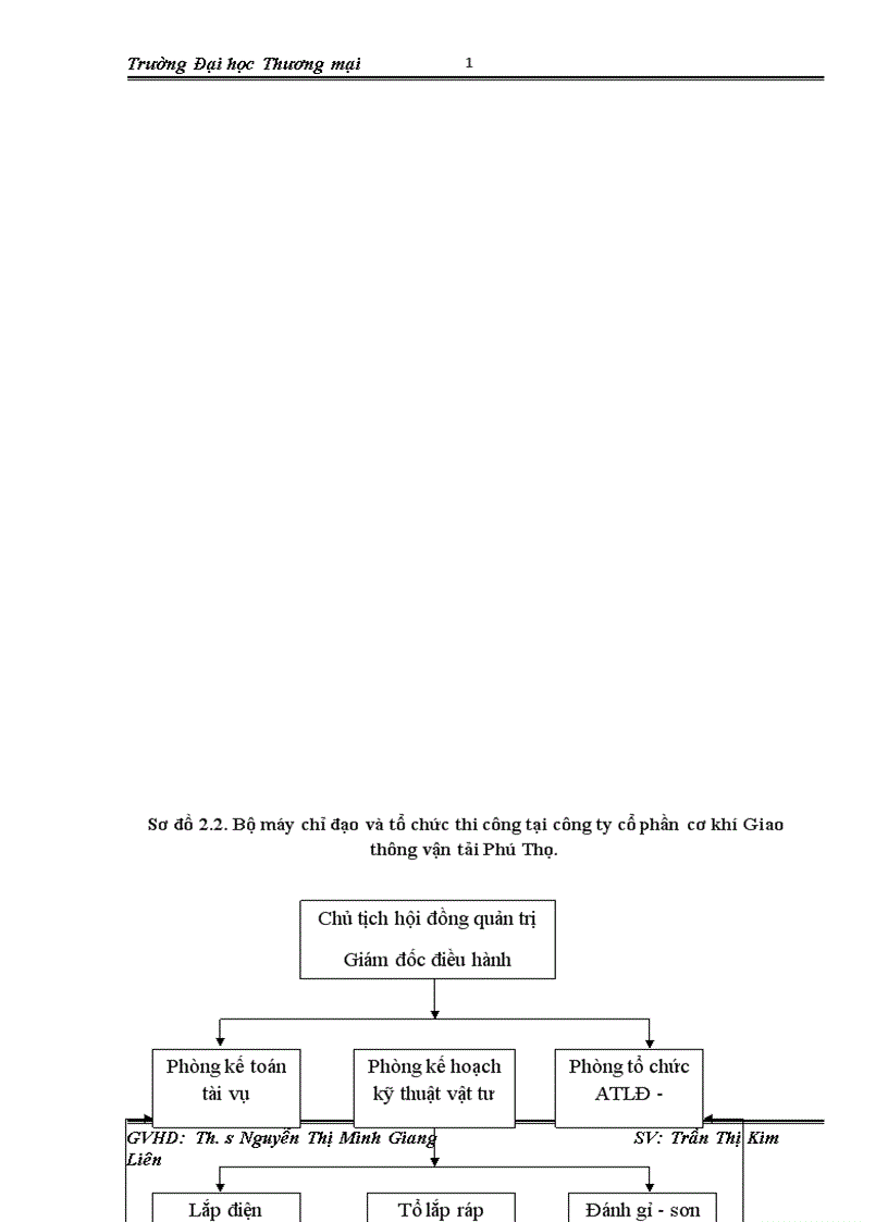 image for page kế toán nguyên vật liệu trong doanh nghiệp 1