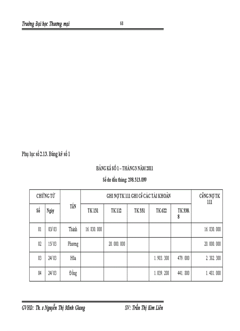 image for page kế toán nguyên vật liệu trong doanh nghiệp 1