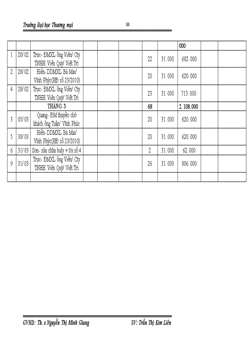 image for page kế toán nguyên vật liệu trong doanh nghiệp 1