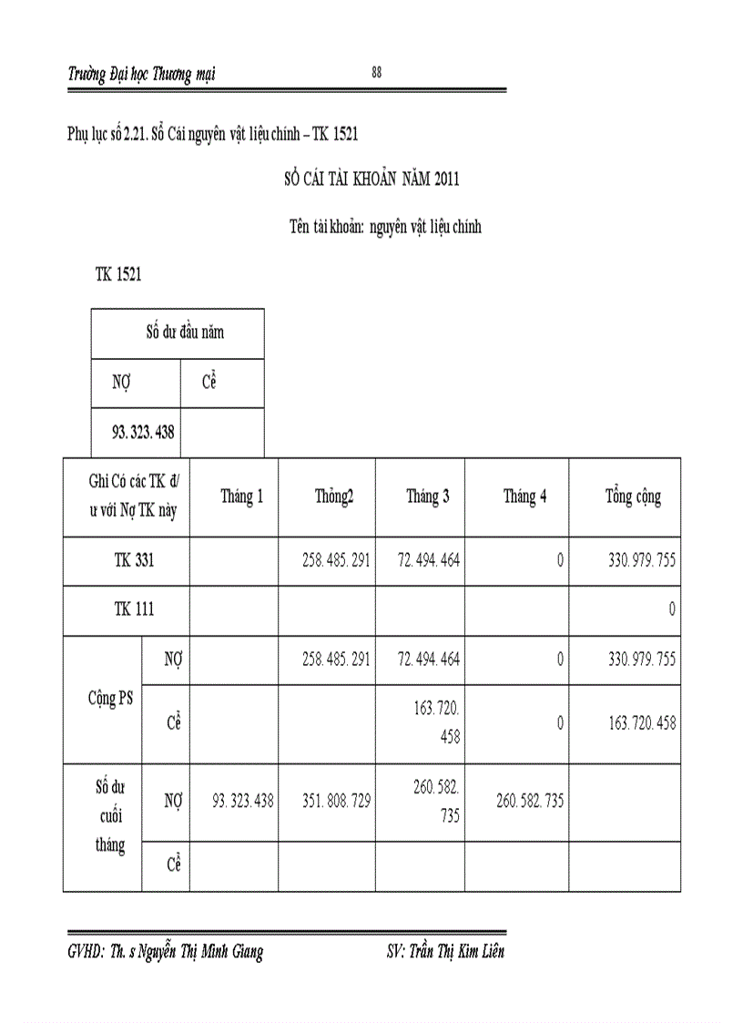 image for page kế toán nguyên vật liệu trong doanh nghiệp 1