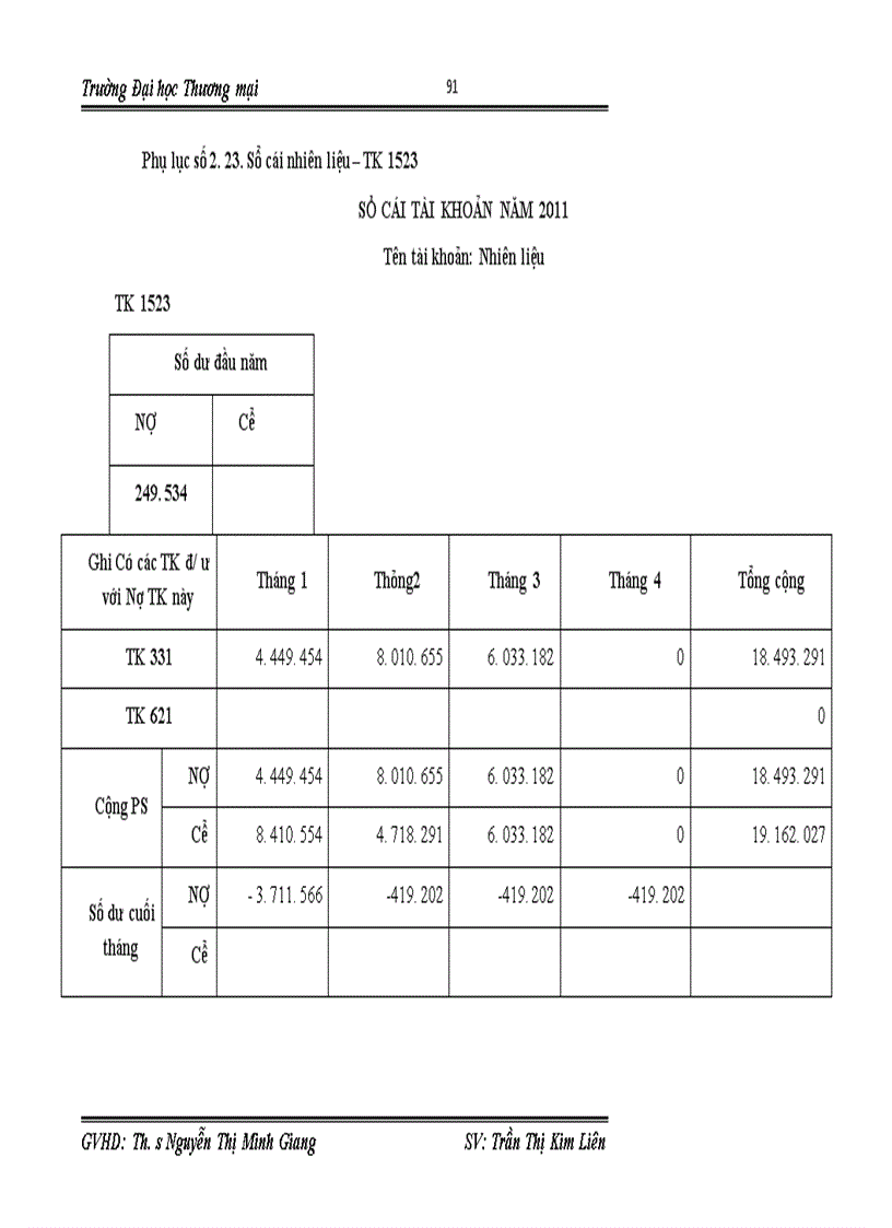image for page kế toán nguyên vật liệu trong doanh nghiệp 1