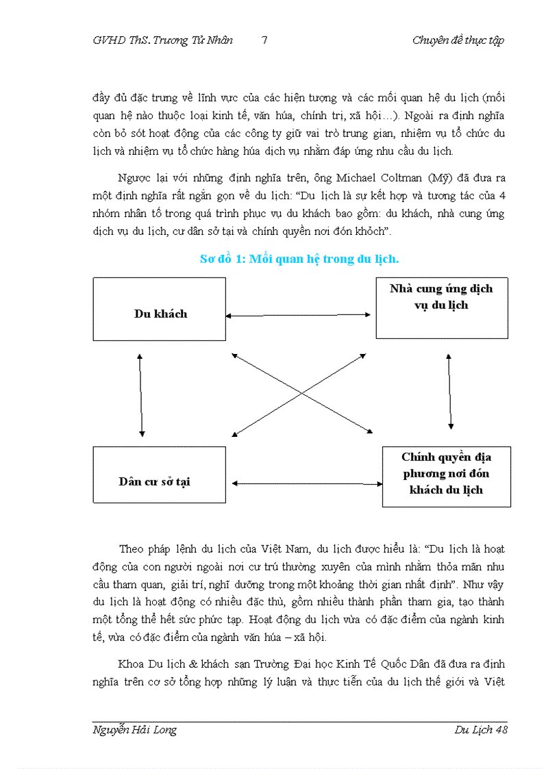 image for page Hoàn thiện quy trình điều hành chương trình du lịch nội địa tại công ty Đầu tư và Du lịch Sao Việt