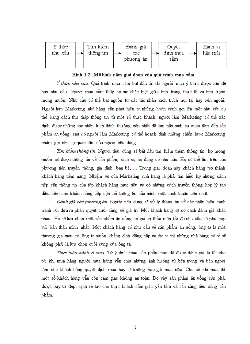 image for page Giải pháp Marketing nhằm thu hút khách hàng cho nhà hàng Á của khách sạn Lake Side Hà Nội