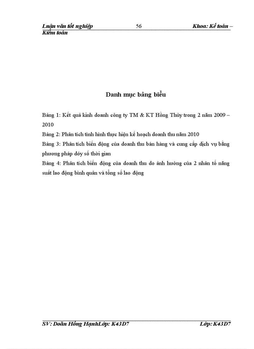 image for page Phân tích thống kê doanh thu tại công ty thương mại và kỹ thuật Hồng Thủy