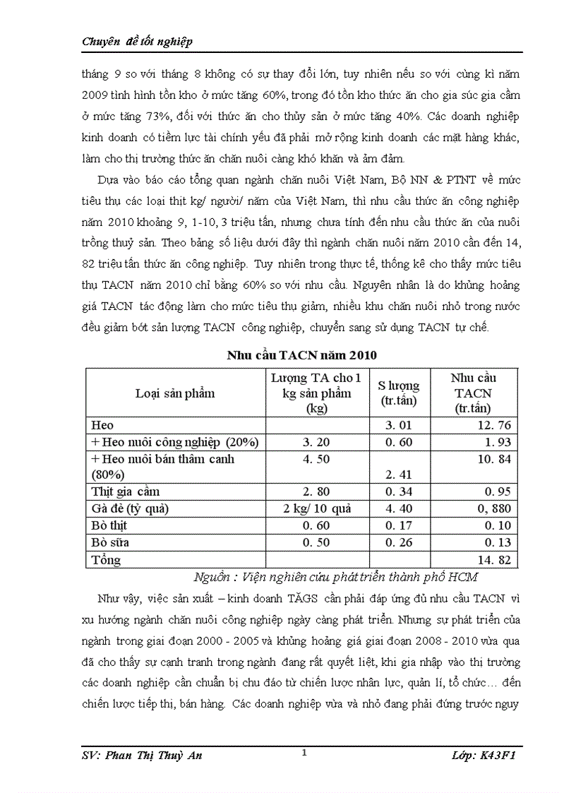 image for page Giải pháp phát triển thương mại sản phẩm thức ăn chăn nuôi của công ty cổ phần đầu tư quốc tế và xuất nhập khẩu DHT trên thị trường nội địa