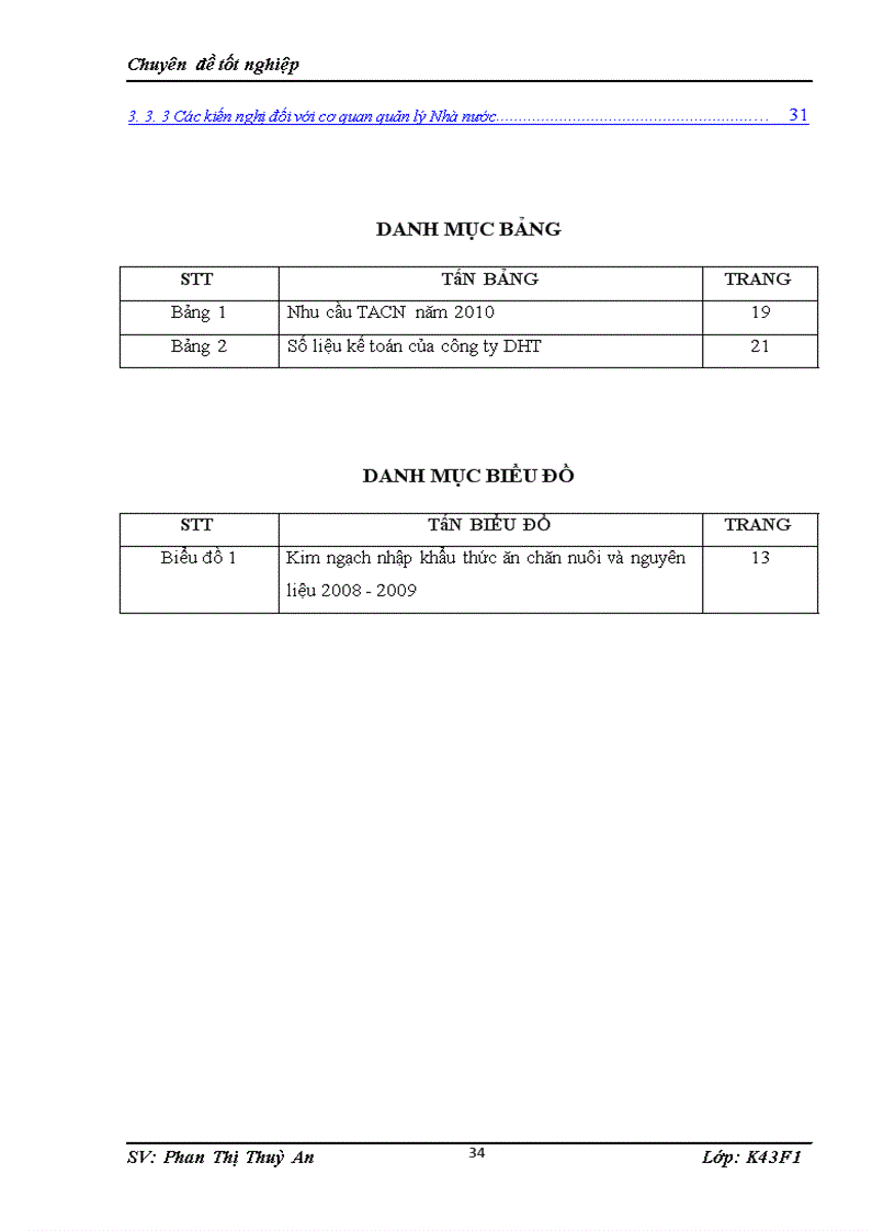 image for page Giải pháp phát triển thương mại sản phẩm thức ăn chăn nuôi của công ty cổ phần đầu tư quốc tế và xuất nhập khẩu DHT trên thị trường nội địa
