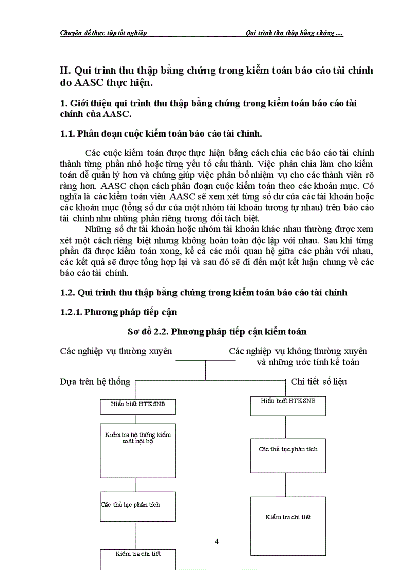 image for page Quy trình thu thập bằng chứng kiểm toán trong kiểm toán báo cáo tài chính do AASC thực hiện 1