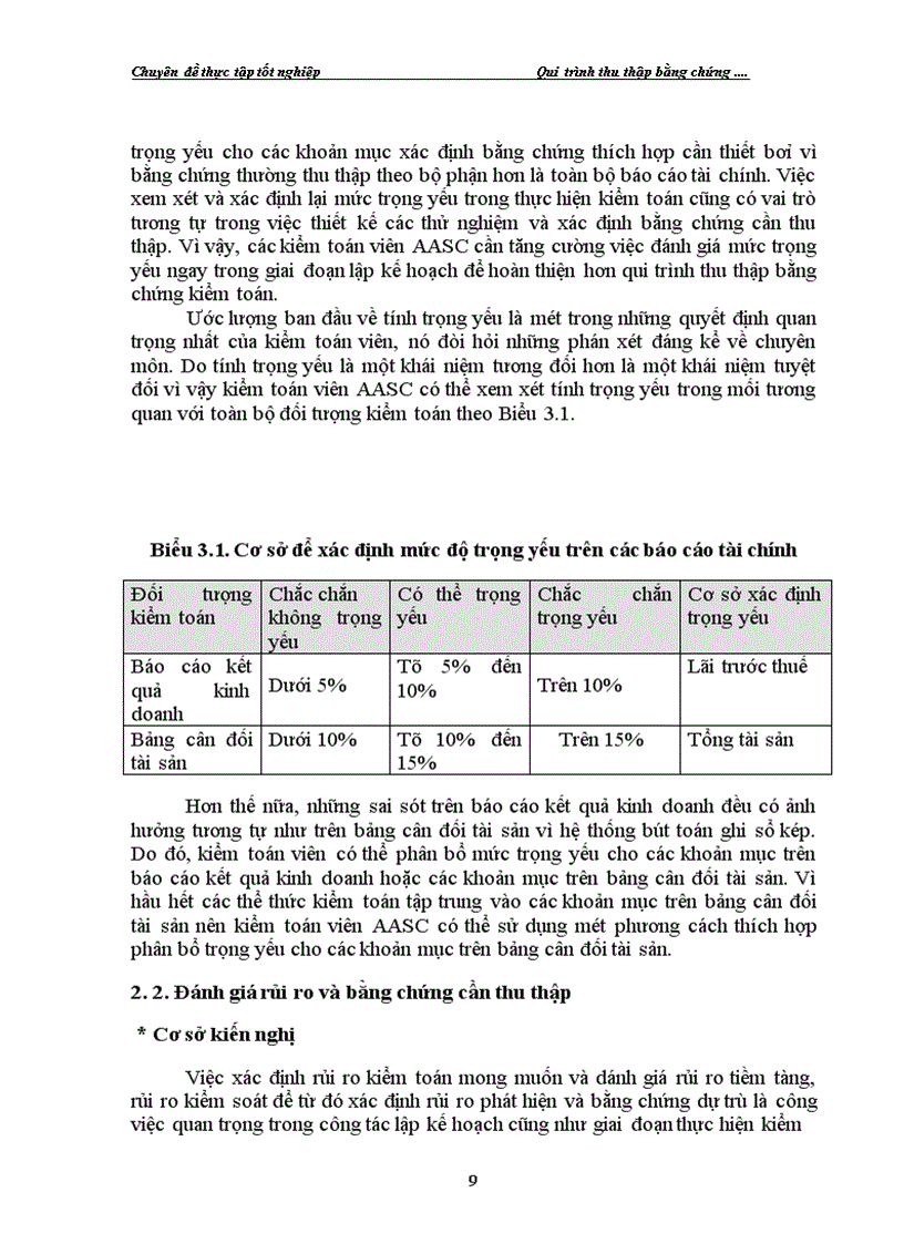 image for page Quy trình thu thập bằng chứng kiểm toán trong kiểm toán báo cáo tài chính do AASC thực hiện 1
