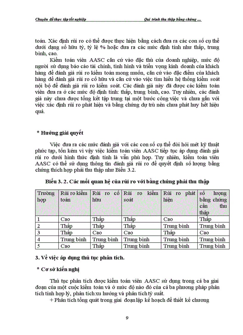 image for page Quy trình thu thập bằng chứng kiểm toán trong kiểm toán báo cáo tài chính do AASC thực hiện 1