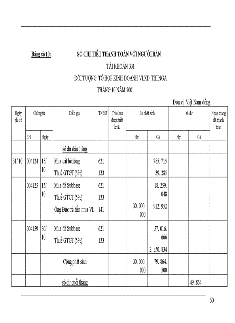 image for page công tác kế toán nguyên vật liệu nvl công cụ dụng cụ trong các doanh nghiệp