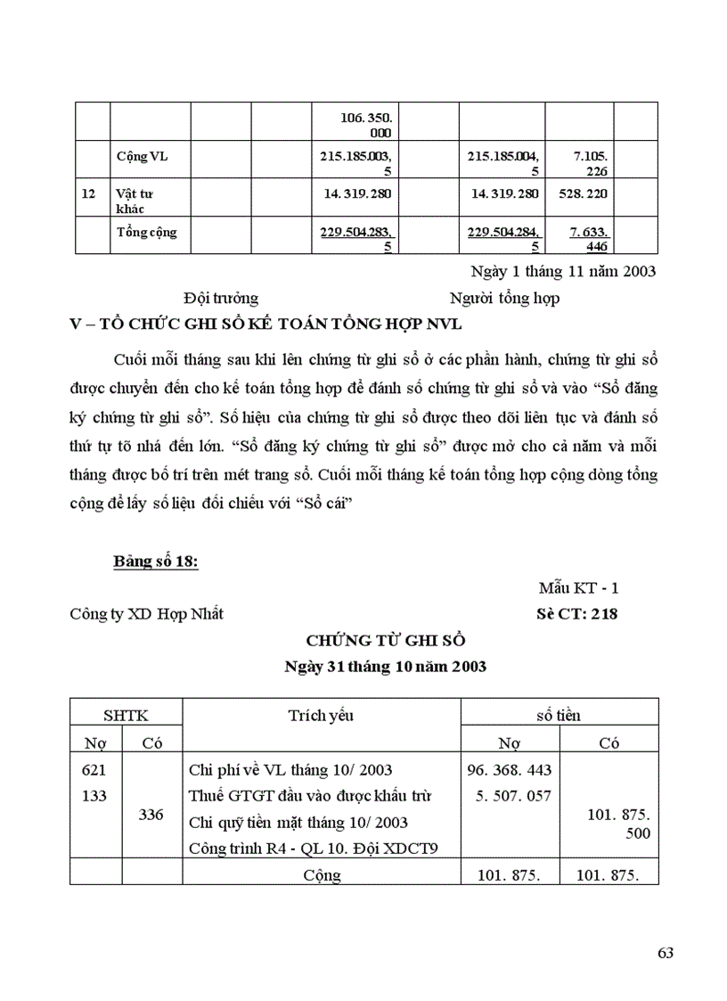 image for page công tác kế toán nguyên vật liệu nvl công cụ dụng cụ trong các doanh nghiệp