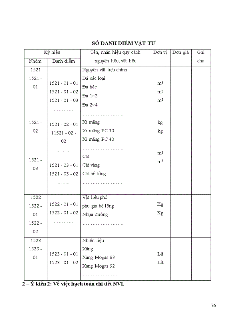 image for page công tác kế toán nguyên vật liệu nvl công cụ dụng cụ trong các doanh nghiệp