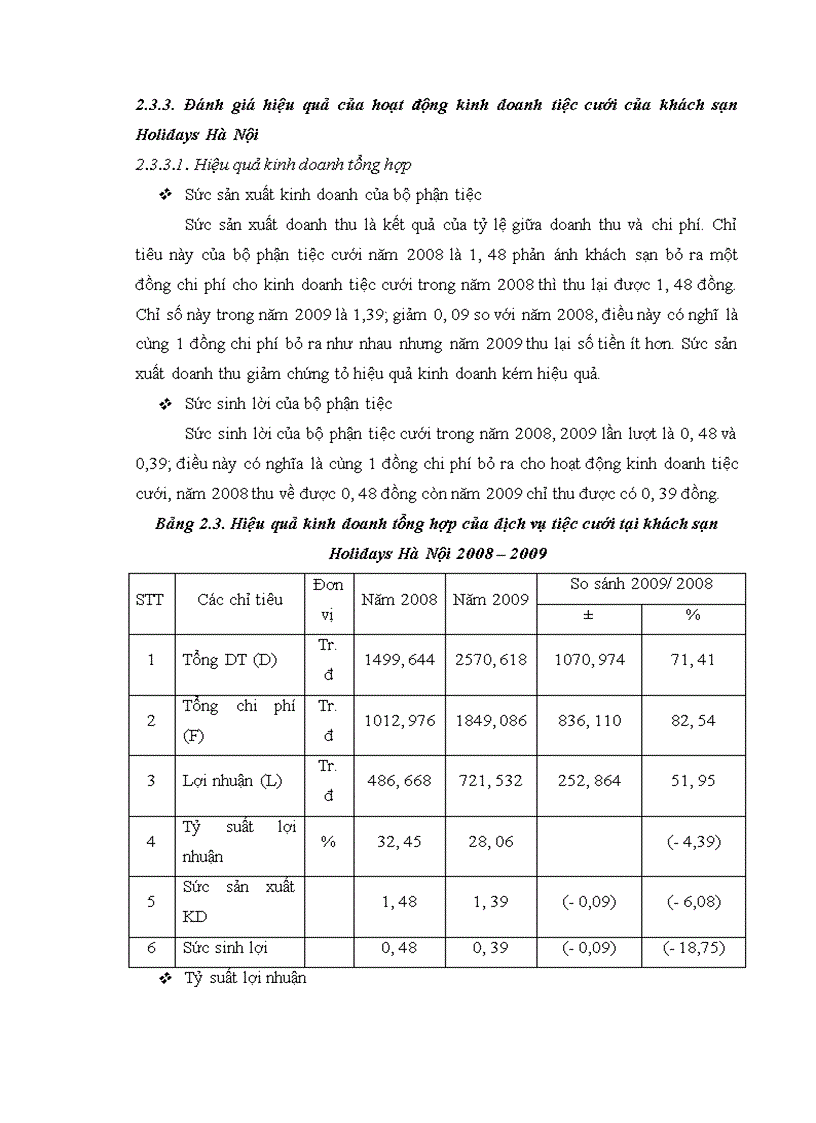 image for page Giải pháp nâng cao hiệu quả kinh doanh tiệc cưới tại khách sạn Holidays Hà Nội