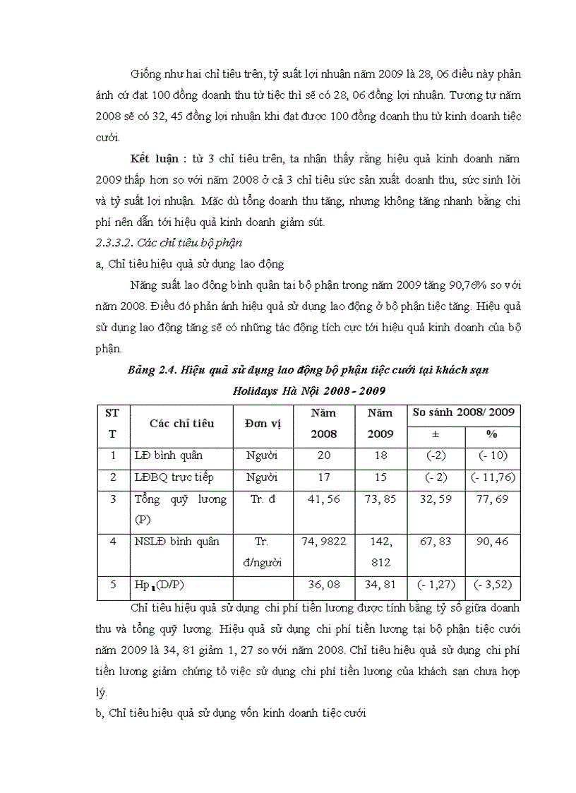 image for page Giải pháp nâng cao hiệu quả kinh doanh tiệc cưới tại khách sạn Holidays Hà Nội