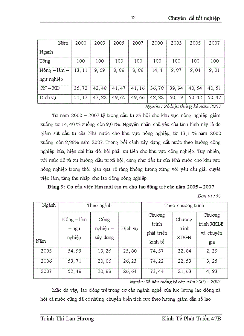 image for page Một số giải pháp giải quyết việc làm cho lực lượng lao động trẻ 1