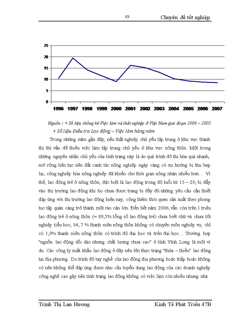 image for page Một số giải pháp giải quyết việc làm cho lực lượng lao động trẻ 1