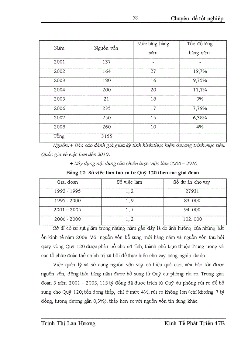 image for page Một số giải pháp giải quyết việc làm cho lực lượng lao động trẻ 1