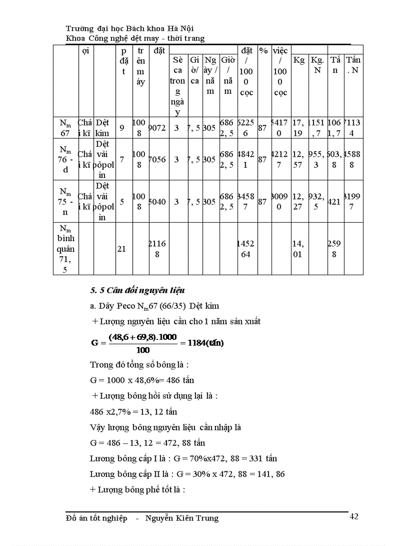 image for page Báo cáo tổng hợp