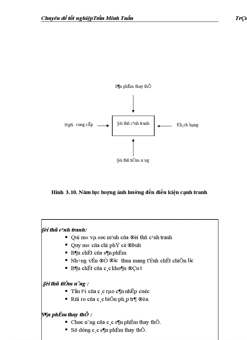 image for page Một số giải pháp marketing nhằm hoàn thiện và nâng cao mức độ thỏa mãn khách hàng của Công ty TM DV Tràng Thi 1