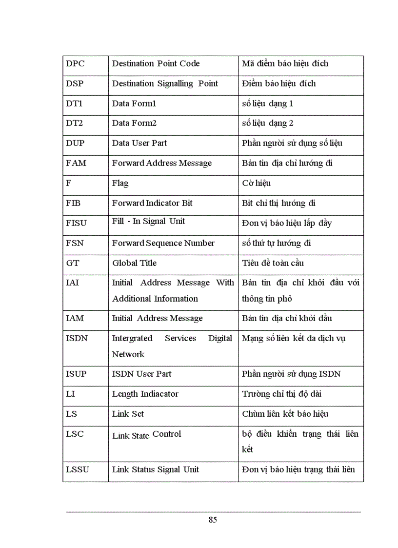 image for page Nghiên cứu các hệ thống báo hiệu trong mạng viễn thông Việt Nam 1