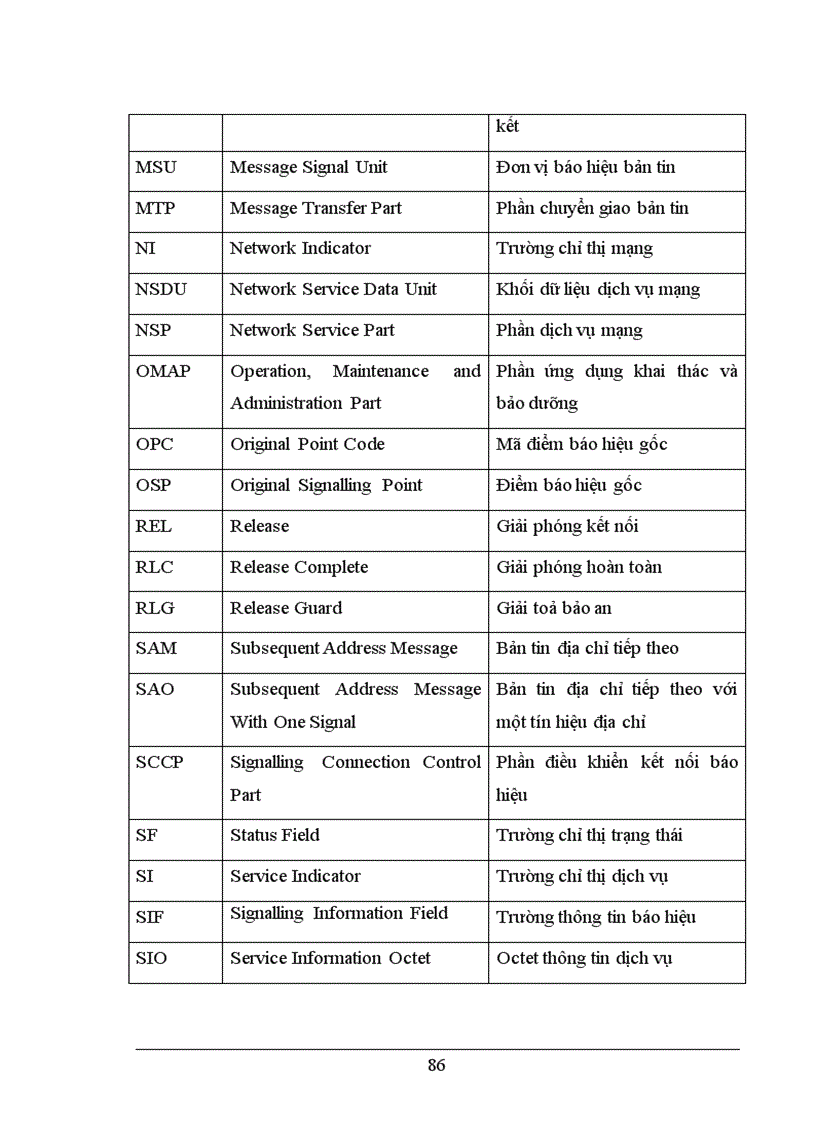image for page Nghiên cứu các hệ thống báo hiệu trong mạng viễn thông Việt Nam 1