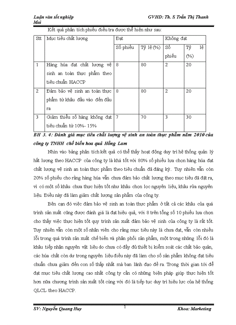 image for page Tăng cường hiệu lực hệ thống quản lý chất lượng theo HACCP tại công ty TNHH chế biến hoa quả Hồng Lam