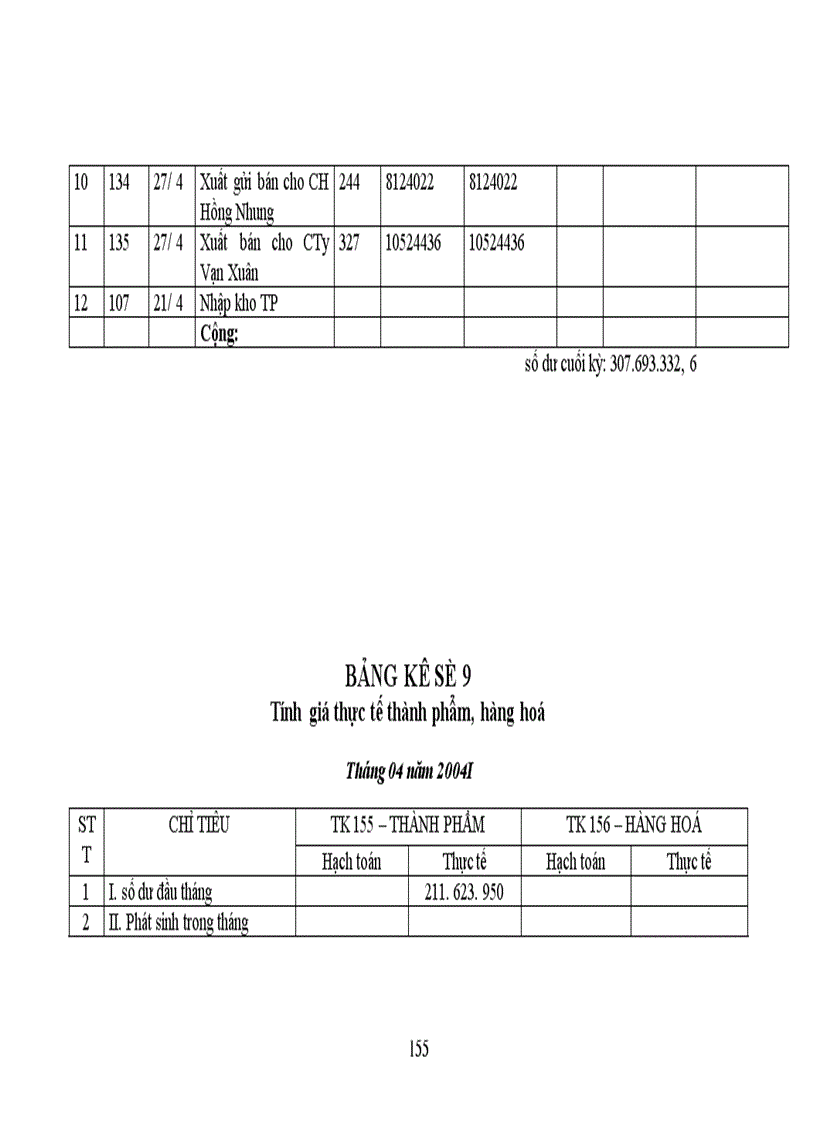 image for page Thực trạng công tác hạch toán kế toán tổng hợp tại Xí nghiệp dệt may xuất nhập khẩu và dịch vụ tổng hợp 1
