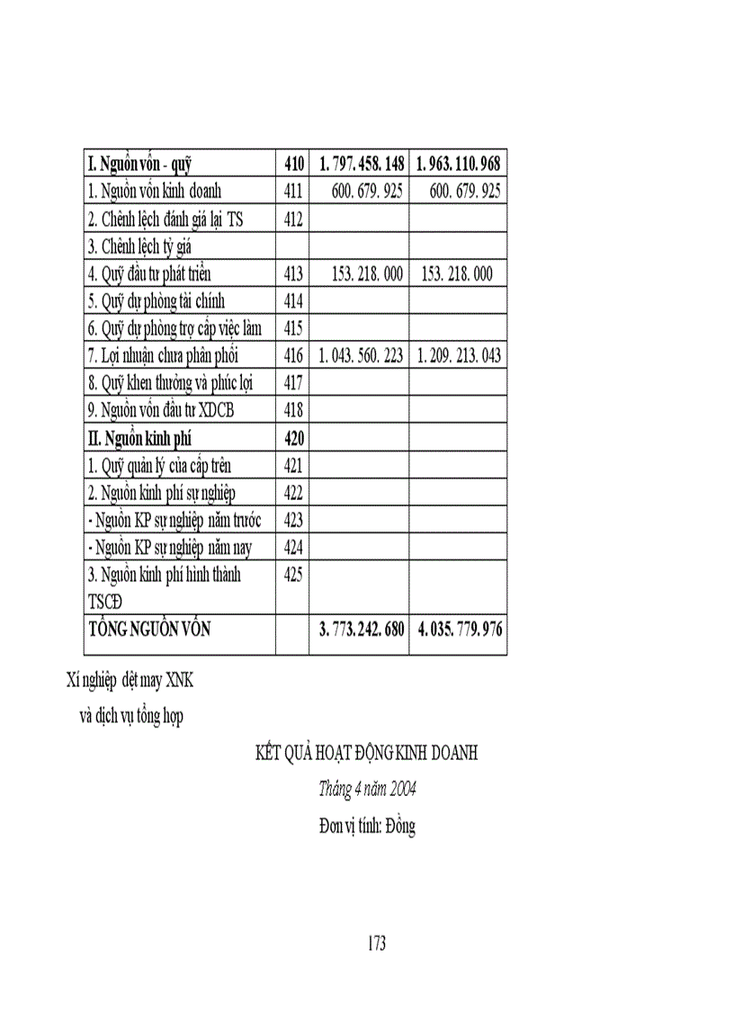 image for page Thực trạng công tác hạch toán kế toán tổng hợp tại Xí nghiệp dệt may xuất nhập khẩu và dịch vụ tổng hợp 1