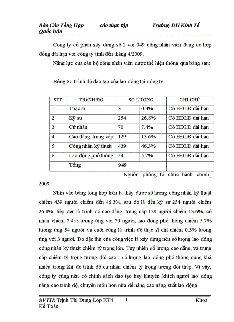 image for page Tổng Hợp cáo thực tập Trường ĐH Kinh Tế Quốc Dân