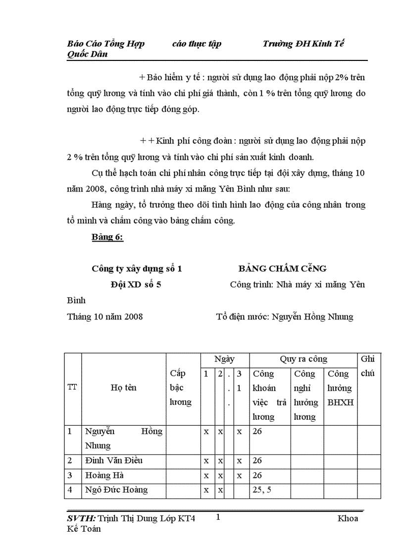 image for page Tổng Hợp cáo thực tập Trường ĐH Kinh Tế Quốc Dân