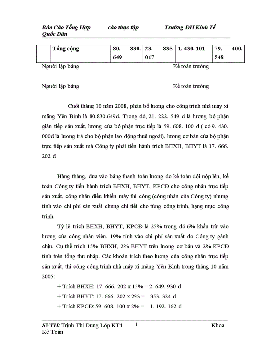 image for page Tổng Hợp cáo thực tập Trường ĐH Kinh Tế Quốc Dân