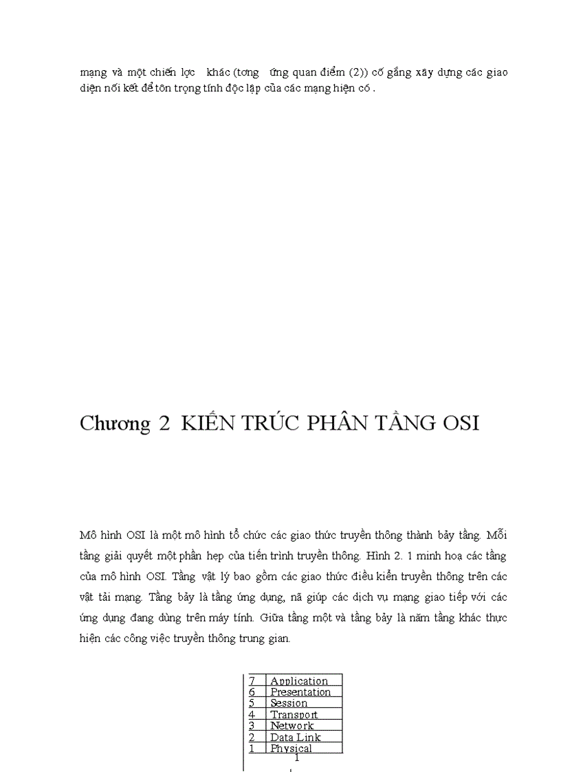 image for page Kiến trúc phân tầng OSI