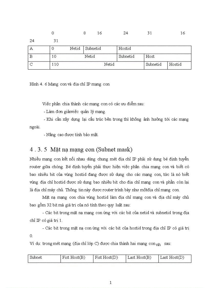 image for page Kiến trúc phân tầng OSI