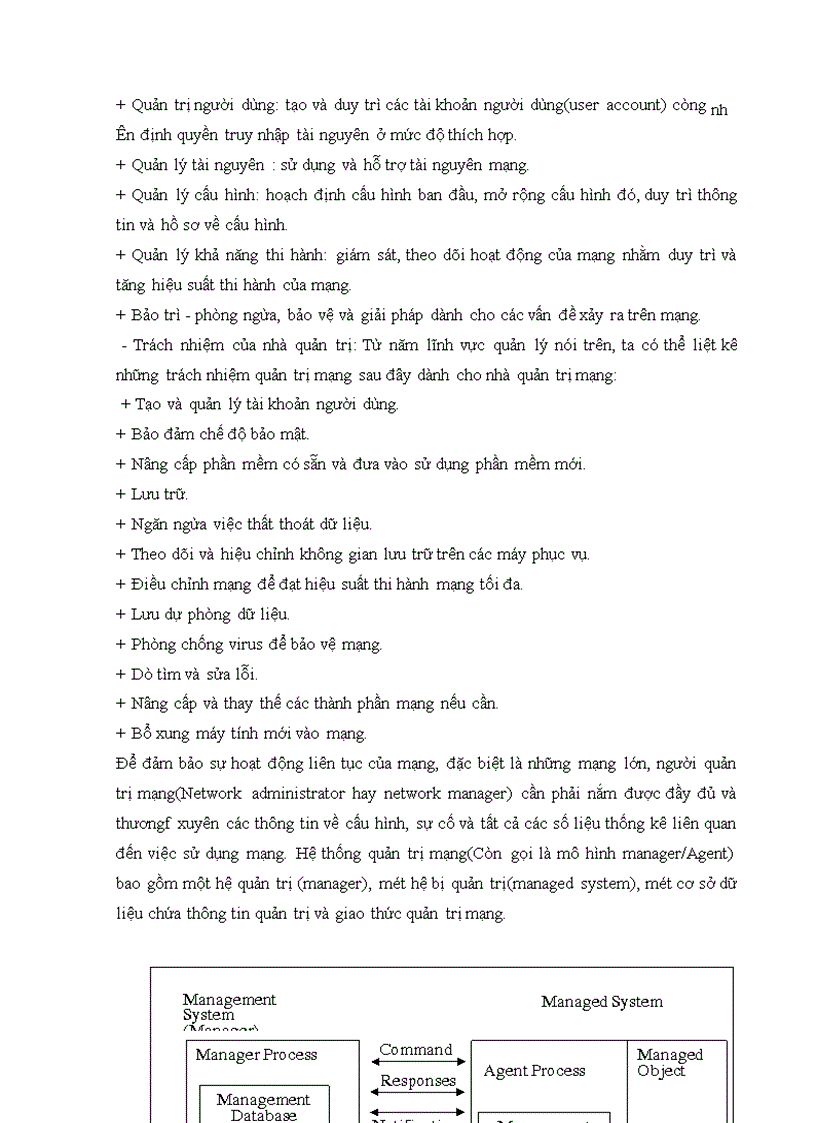 image for page Kiến trúc phân tầng OSI