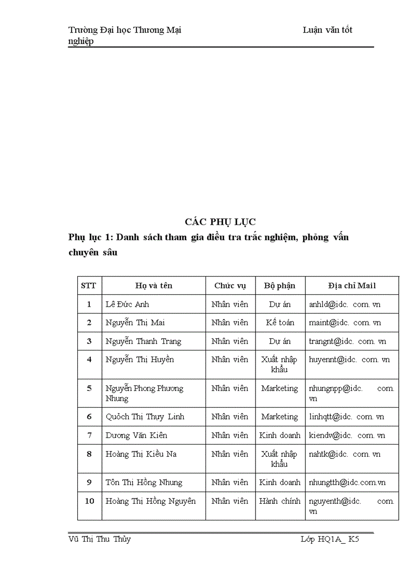 image for page Giải pháp marketing tăng cường hiệu lực triển khai chiến lược kinh doanh của Công ty Cổ Phần Tập Đoàn IDC