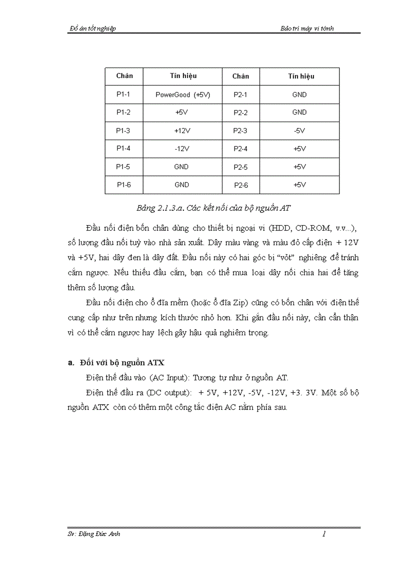 image for page Bảo trì máy vi tính Bảo trì máy vi tính