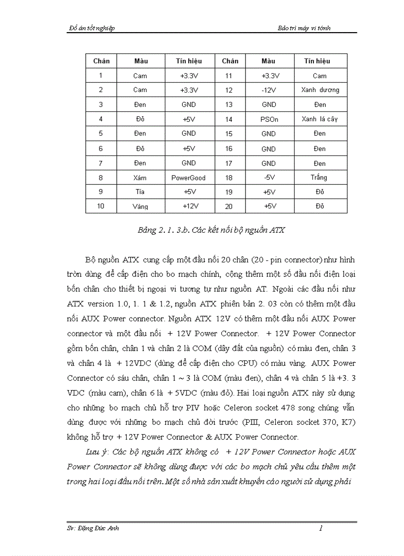 image for page Bảo trì máy vi tính Bảo trì máy vi tính