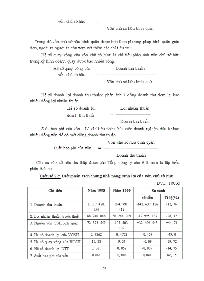 image for page Một số giải pháp để góp phần nâng cao khả năng tài chính của Tổng công ty Chè việt nam