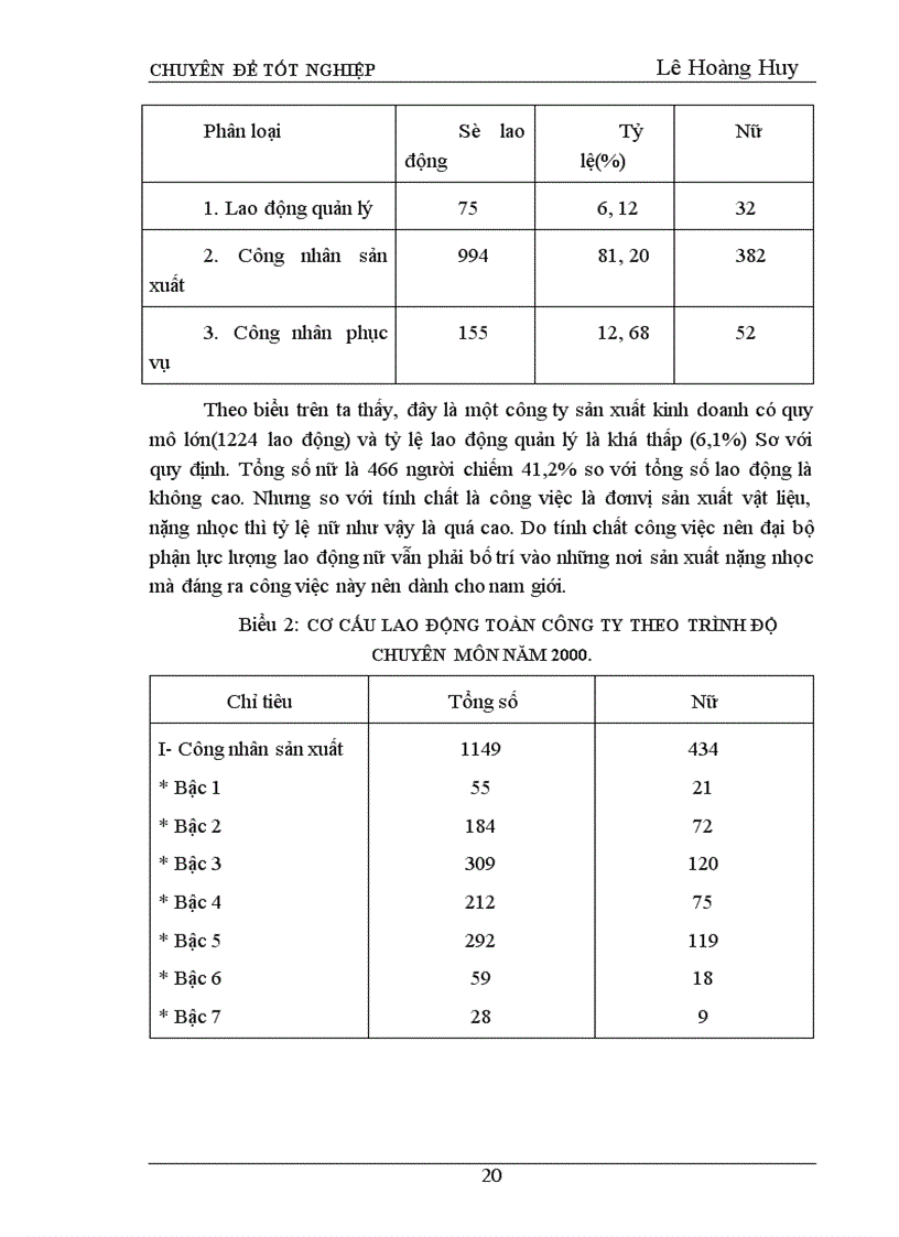 image for page Hoàn thiện công tác tổ chức lao động tại công ty xi măng đá vôi Phú Thọ