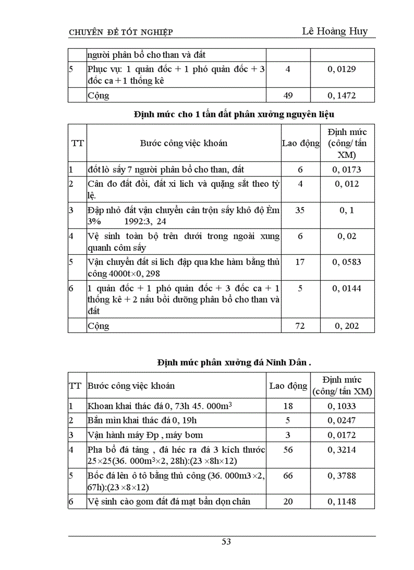 image for page Hoàn thiện công tác tổ chức lao động tại công ty xi măng đá vôi Phú Thọ